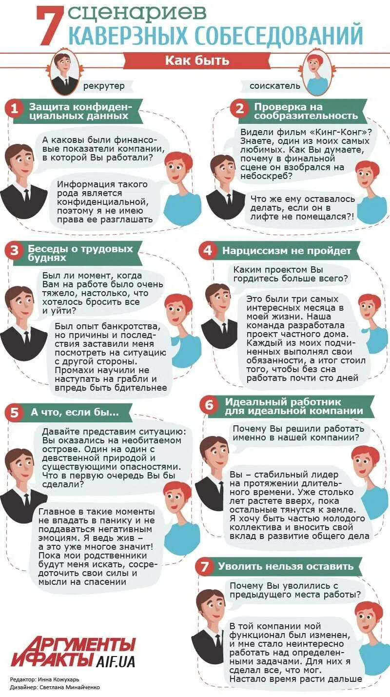 Новая работа что спросить