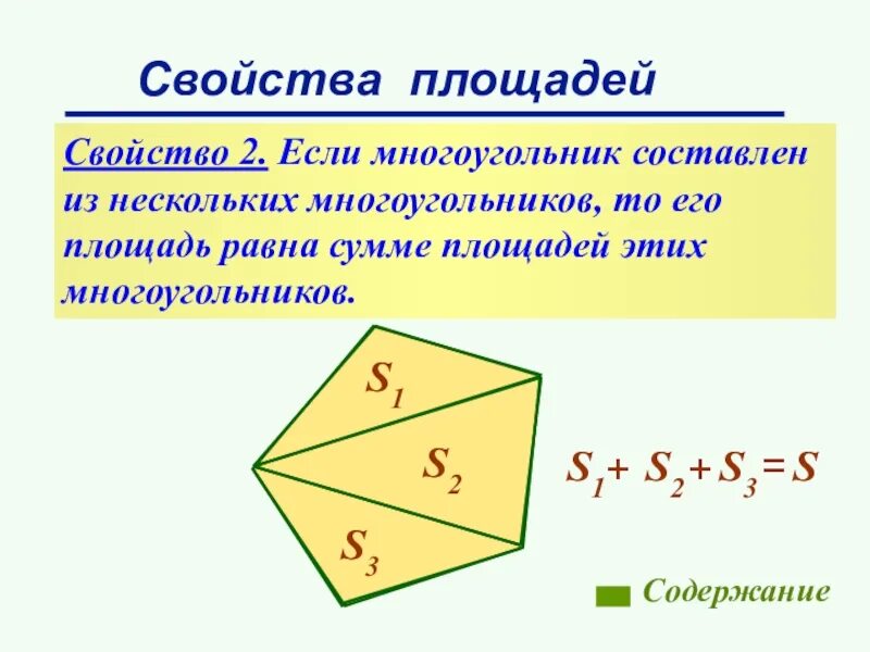 Сформулируйте свойства площадей. Если многоугольник составлен. Площадь многоугольника. Свойства площадей. Свво площадей многоугольников.