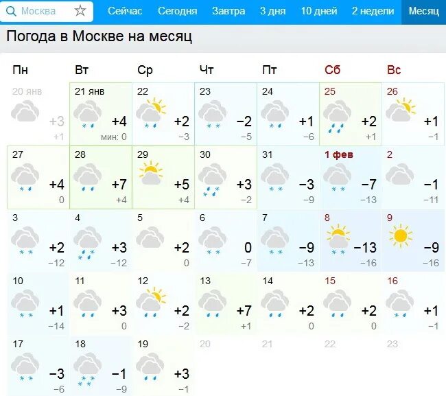 Погода в москве на 14 гисметео 2024. Погода на завтра в Москве на неделю. Погода в Москве на неделю. Погода на завтра в Москве. Погода на завтра в Москве на неделия.