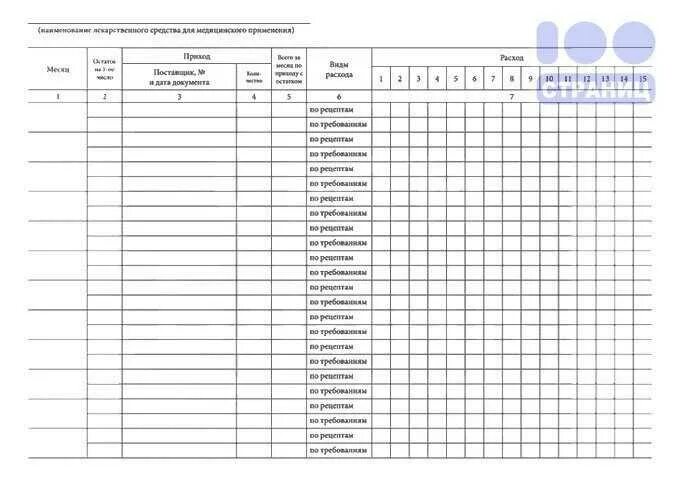 Https mintrud gov ru s psaecepzbi368yh. Лист учета медикаментов. Журнал учета лекарственных средств. Журнал приход расход медикаментов. Лист учета наркотических препаратов в медицинских.