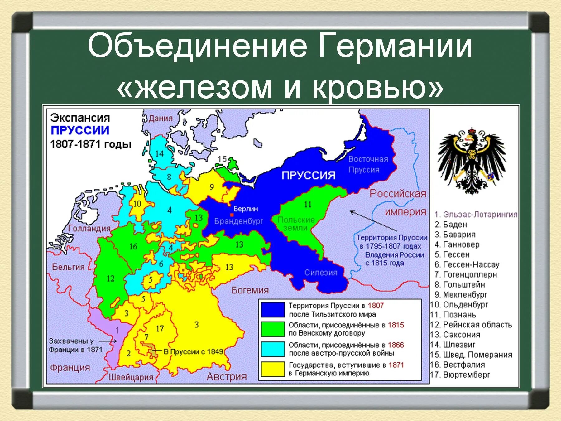 Объединение Германии 1864 1871. Объединение Германии в 19 веке карта. Объединение Германии Пруссия 1871. Германия до объединения 19 век. Почему пруссия россия