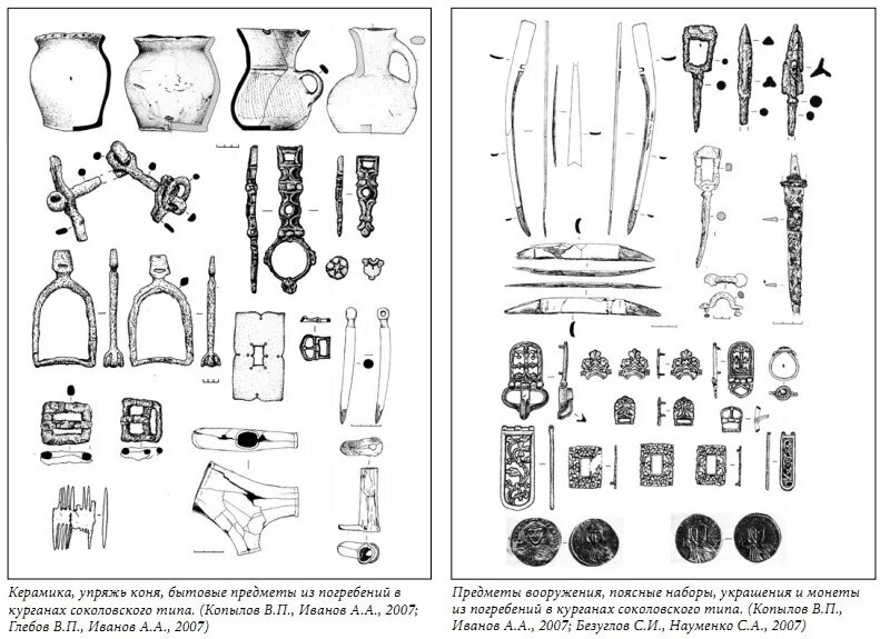 схема хазарских могильников. карта захоронения древних людей. кизил-кобинская культура в крыму. погребение каменного века южного урала с описанием. поясное украшения хазаров.