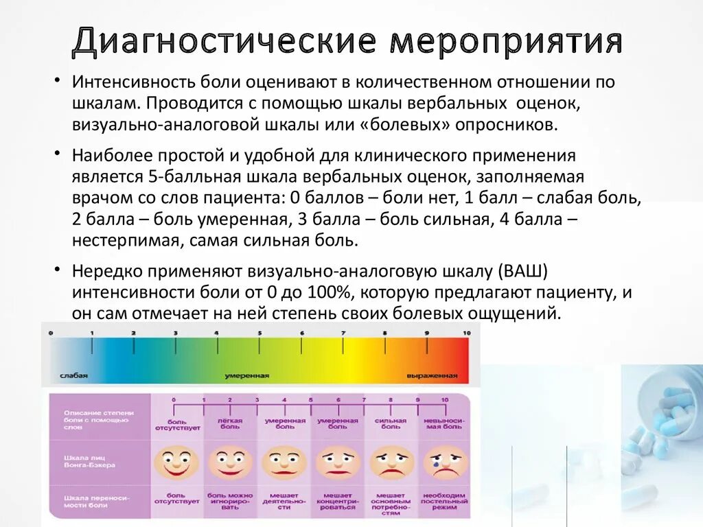 Болезненно тест. Шкала оценки интенсивности боли. Ваш оценка интенсивности боли. Технология оценки интенсивности боли. Интенсивность боли по ваш визуально-аналоговая шкала.