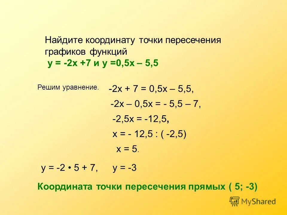 Х 4х 2у 5. Алгоритм нахождения точек пересечения графиков функций. Найдите координаты пересечения графиков функций. Как найти точку пересечения графиков. Найдите точки пересечения графиков функций.