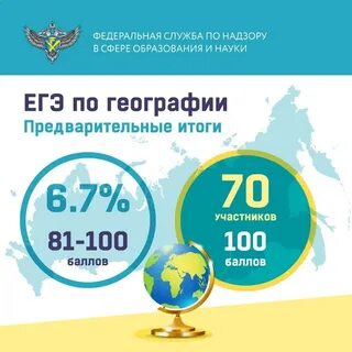 Егэ 2023 год изменения