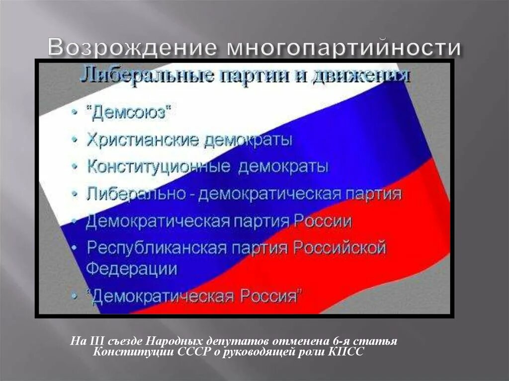 Принцип многопартийности в рф. Возрождение многопартийности. Становление многопартийности в СССР. Многопартийность перестройка. Многопартийность в России.