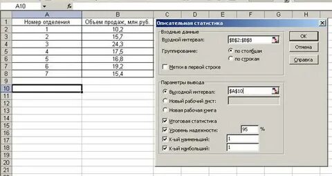 Контрольная работа 2 описательная статистика вариант 3