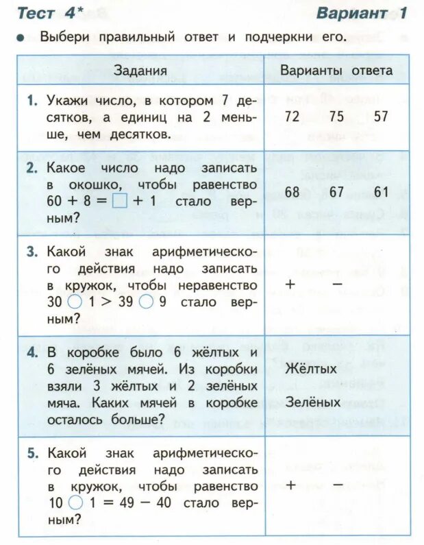 Тесты волкова 1 класс. Проверочная работа счет. Зачёт по счету 10 класс.