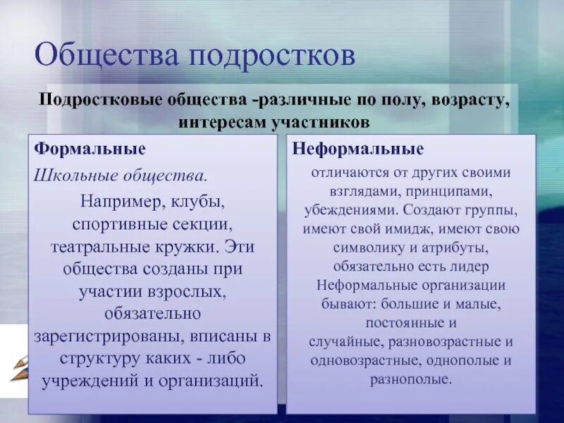 Группы общества подростков. Формальные и неформальные коллективы подростков. Подростковая культура примеры. Формальная группа это в обществознании. Формальные и неформальные подростковые культуры.