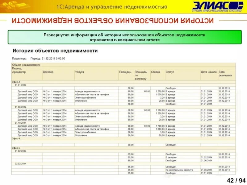 1 с управление имуществом. 1с:аренда и управление недвижимостью Интерфейс. 1с управление недвижимостью. 1с аренда недвижимости и управление недвижимостью. Управление арендой недвижимости отчет.