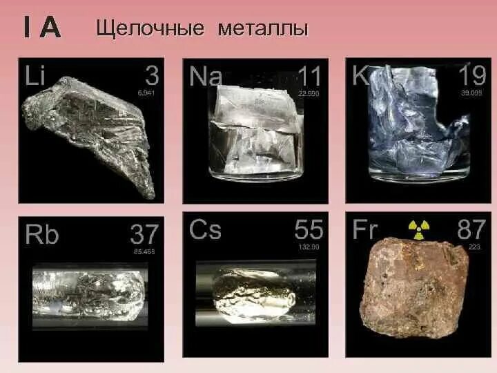 Литий группа металлов. Литий натрий калий рубидий цезий франций. Щелочные металлы. Щелочноземельные металлы. Щелочные и щелочноземельные металлы.