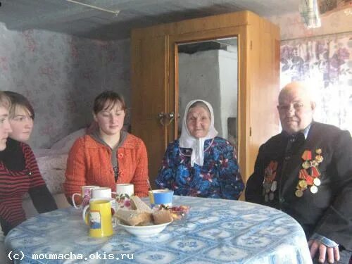 Зубрилово пензенская область на карте. Мбоу сош села ульяновка тамалинского. Село вишневое пензенская область. Вишневое село храм казанской. Прогноз погоды в ульяновке тамалинского.