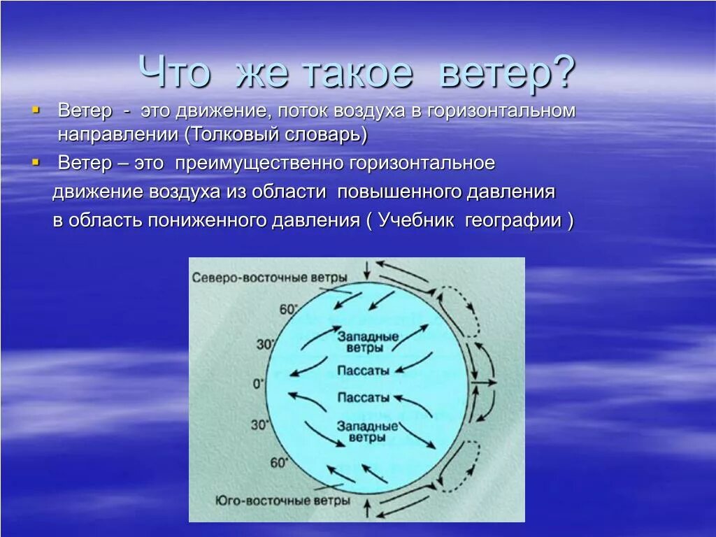 Ветер дует из области давления. Движение воздуха в горизонтальном направлении. Ветер это движение воздуха. Горизонтальное движение воздуха это. Ветер это горизонтальное движение воздуха.