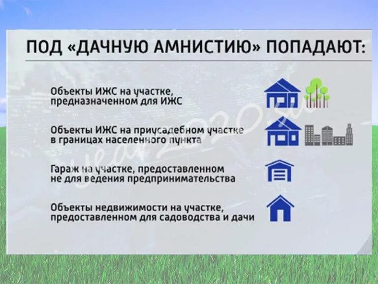 До какого года дачная амнистия в россии. Дачная амнистия. Документ о приватизации земельного участка. Документы для приватизации земельного участка в садоводстве. Дачная амнистия на земельный участок.