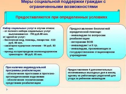 Меры поддержки социальных предприятий
