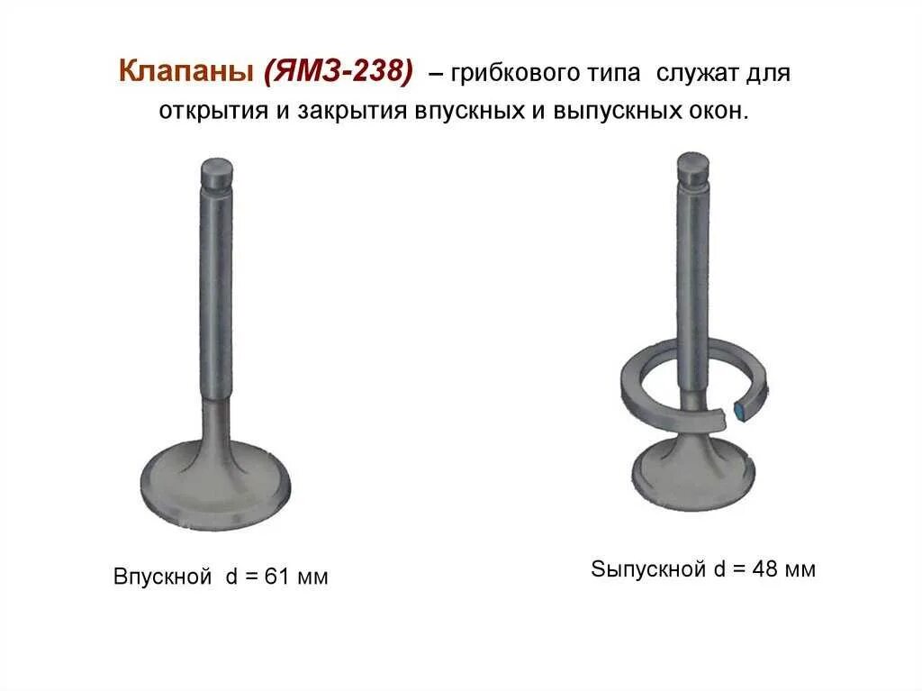 Впускной выпускной клапан ЯМЗ 238. Впускные и выпускные клапана ЯМЗ 236. Клапана ДВС ЯМЗ 238. Впускной клапан ЯМЗ 236 чертеж.