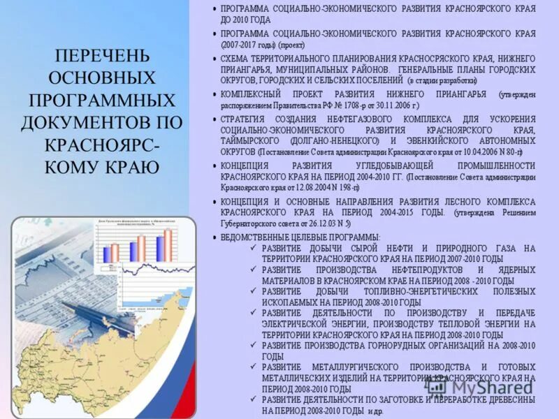 Написать о развития краснаярскова края. Экономика красноярского края 3 класс окружающий мир