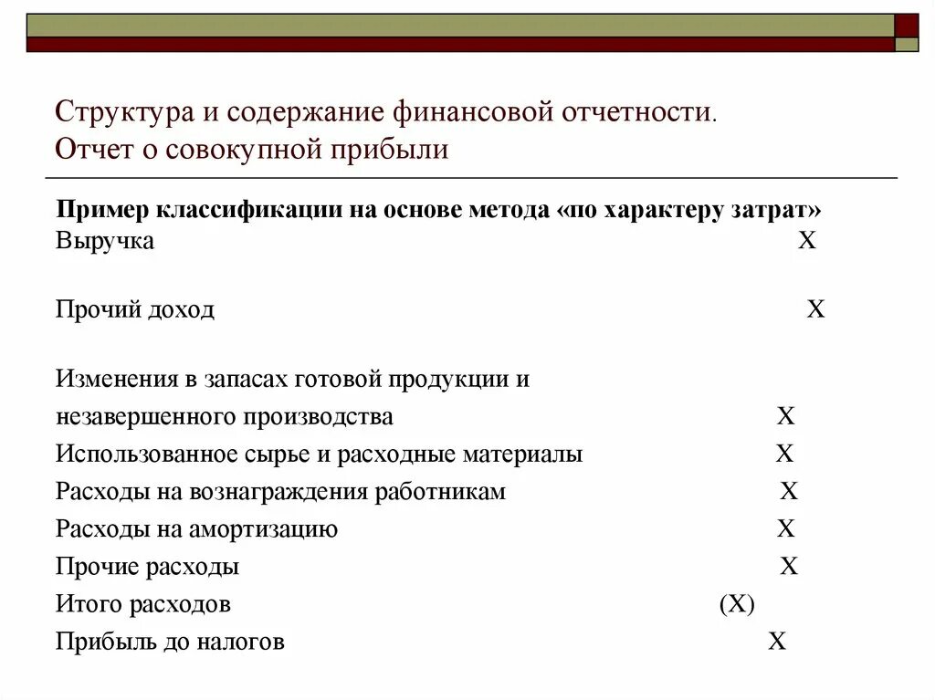 Содержание финансовых результатов предприятия. 12. структура и содержание отчета о финансовых результатах.. содержание отчета. отчет о совокупном доходе. структура отчета о совокупном доходе.