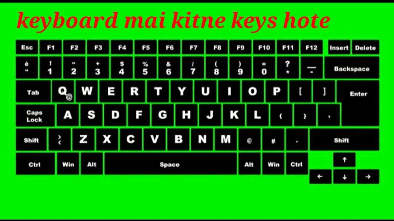Key on keyboard. Keyboard. key на клавиатуре. hotkey на клавиатуре. keyboard keys.