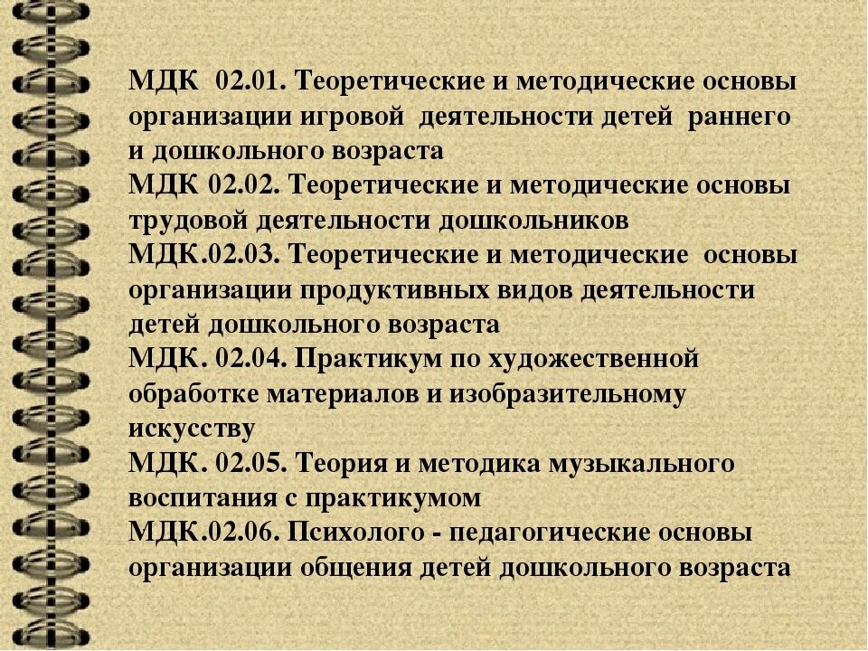 МДК 02.01. Теоретические и методические основы. Методические основы организации. МДК 01.01. Тесты основы организации деятельности