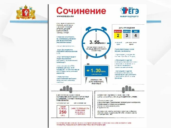 Разделы сочинений 2024. Информационные плакаты ЕГЭ русский язык. Итоговое сочинение памятка. Информационные плакаты ЕГЭ русский язык 2023. Плакаты к ЕГЭ И итоговому сочинению 2023.