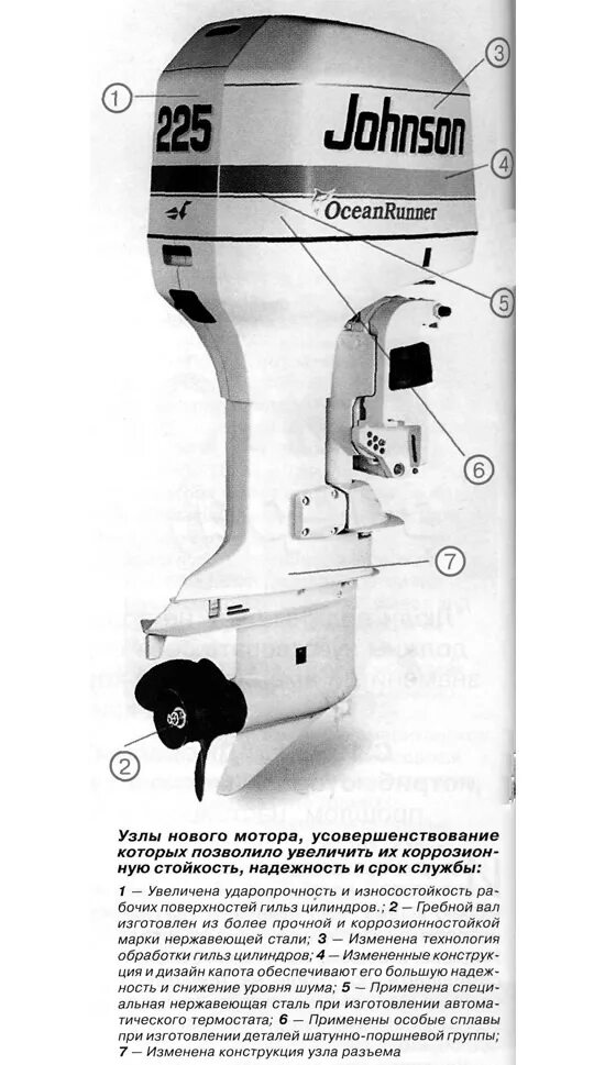 джонсон 20 электросхема лодочный мотор. мотор джонсона характеристика. лодочный мотор джонсон. лодочный мотор johnson 225 двухтактный. лодочный мотор джонсон 8 л.