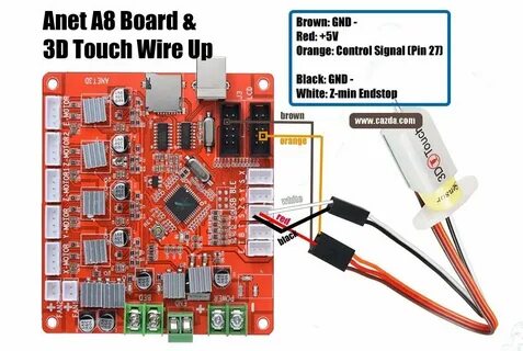 Bl touch