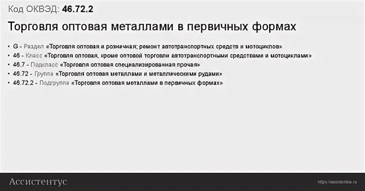Оквэд торговля пиломатериалом. Оквэд торговля пиломатериалом