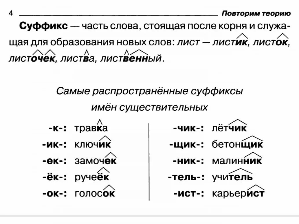 Обороняться суффикс. Упражнения по разбору слов по составу 2 класс. Суффикс 2 класс задания. Слова с суффиксом к. Слова с выделенными суффиксами.