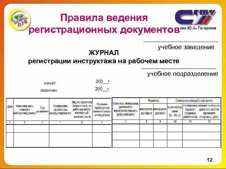 Правила ведения дневника. Внутренний журнал инструктажей. Журнал инструктажа охранников Чоп. Темы инструктажей для охранников Чоп. Форма о проведенном инструктаже Чоп.