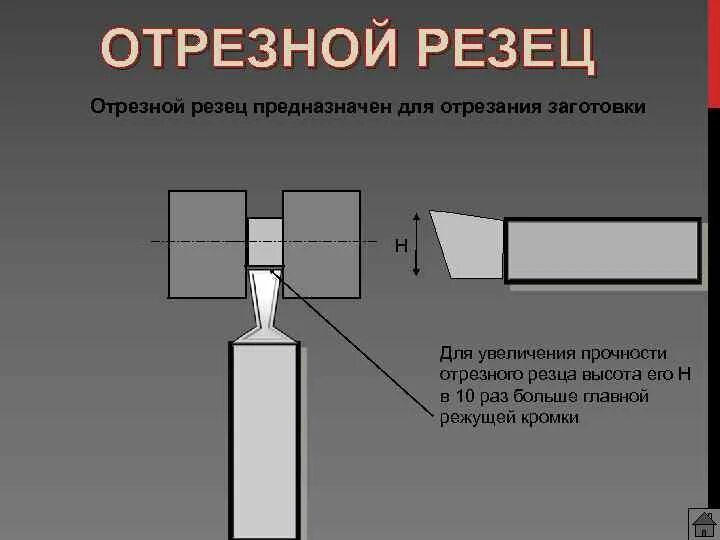 Выставляем резец