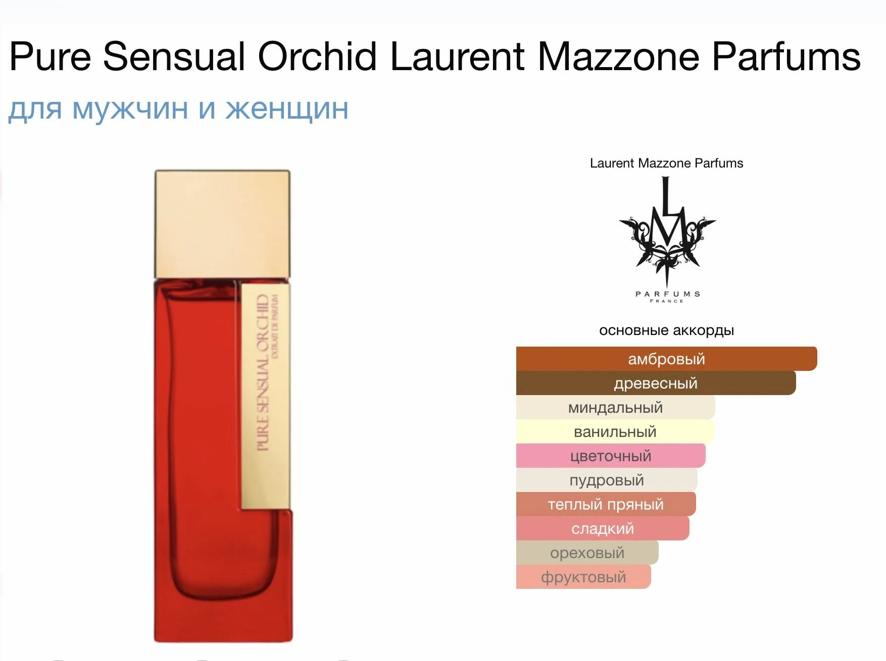 Sensual orchid lm. Sensual Orchid Laurent Mazzone Parfums. LM Parfums Pure sensual Orchid. Laurent Mazzone Pure sensual Orchid. LM Parfums kingkydise.