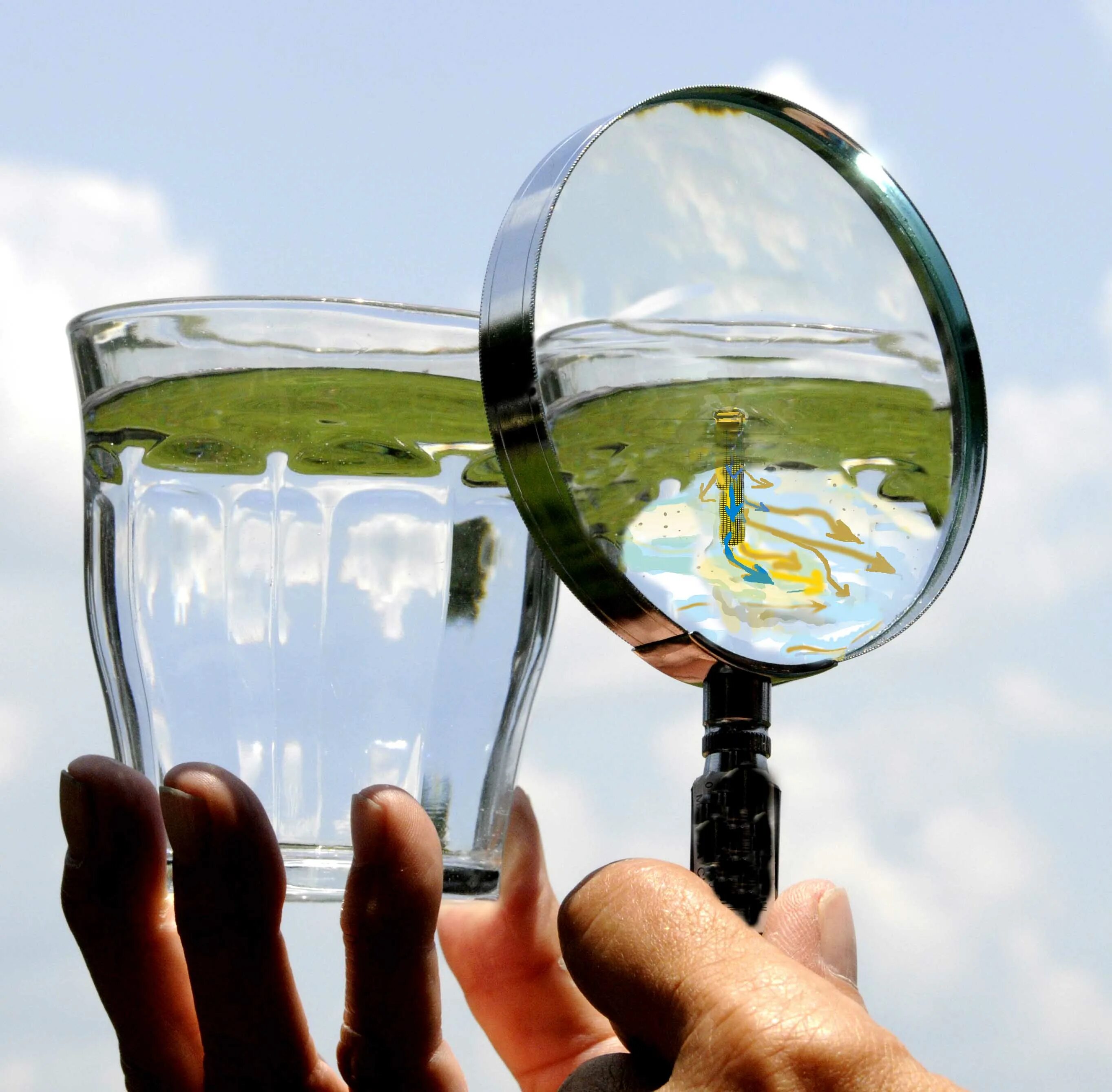 Город будущего. Чистота воды. Нормальная кожа. Экогород донгтан. Вода это жизнь.