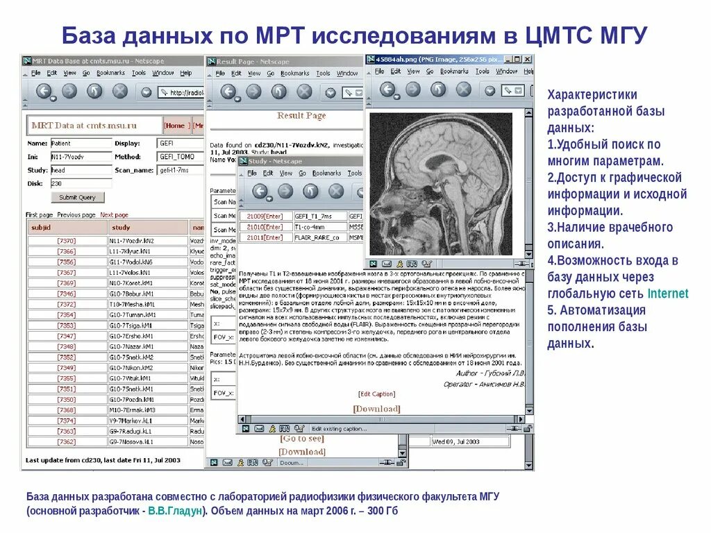 Мрт сигнал. Характеристики мрт сигнала. программа для кт мрт мак. центр магнитной томографии и спектроскопии мгу. чем мр-спектроскопия отличается от мрт.