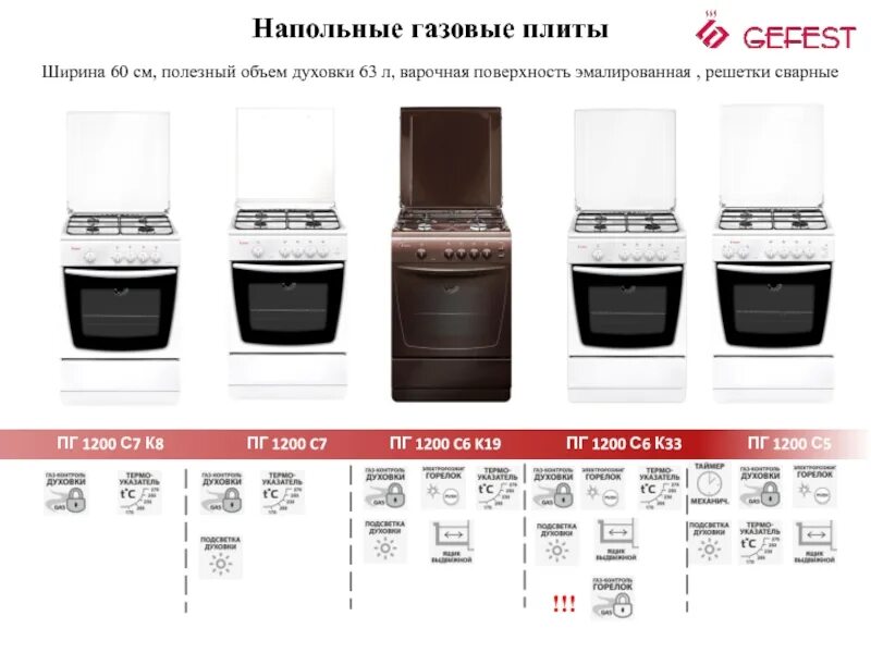 Гефест плита газовая инструкция духовки. Гефест 1200-с7 газовая плита таблица информации. Газовая плита Gefest 1200c6 коды запчастей. Фильтр газовой плиты Гефест ПГ 1200 с7 к38.