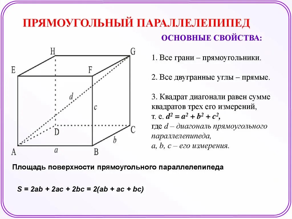 Теорию (прямоугольный параллелепипед,куб). Прямоугольный параллелепипед характеристика. Основные свойства прямоугольного параллелепипеда. Прямой прямоугольный параллелепипед свойства. Теорема о диагонали прямоугольного параллелепипеда и следствие