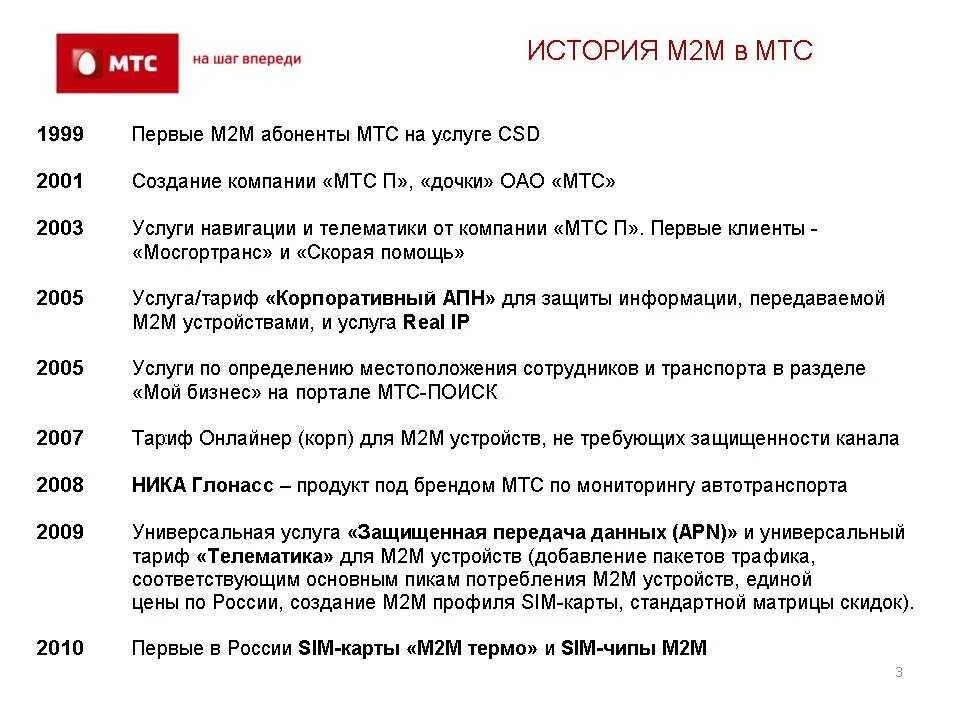 02 мтс что это за номер. МТС. МТС это в истории. МТС история компании. Создание МТС.