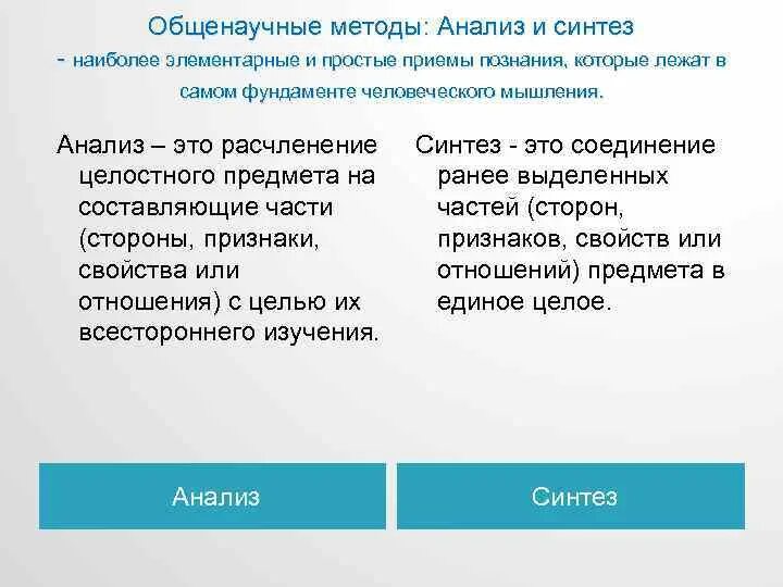 Метод научного синтеза. Методы исследования анализ и Синтез. Общенаучные методы анализа. Метод общенаучные методы. Общенаучный метод анализа и синтеза.