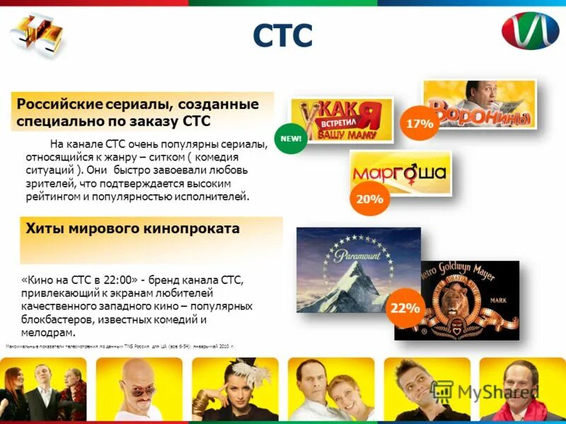 Карат стс ру. Канал СТС. Телевидение! СТС. СТС первое развлекательное Телевидение. По заказу СТС.