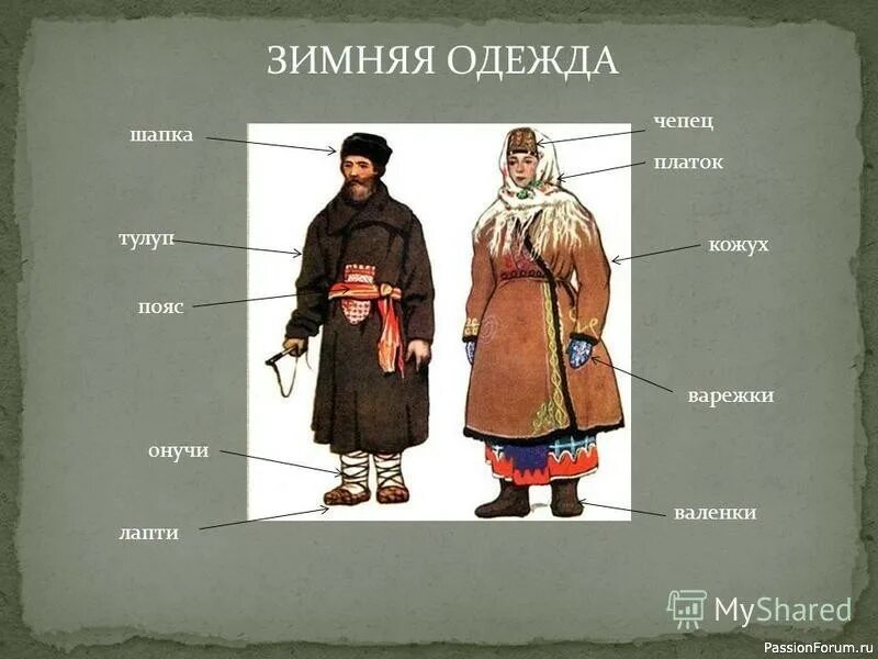 измерение длины в старину. древнерусская зимняя одежда. презентация про хлеб для детей. элементы мужского русского костюма. старинная русская мужская одежда.