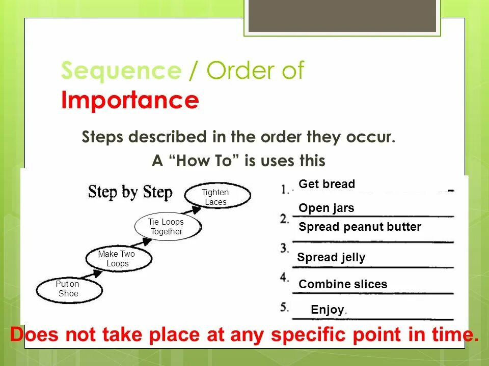 Order текст. Structure of the text in English. In order of importance. What is order of a sequence. Structuring a text.