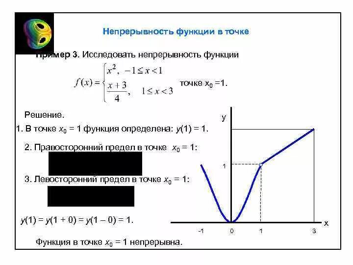 В точке x 1 непрерывная функция. Непрерывность функции в точке х0. Исследовать функцию на непрерывность. Исследование непрерывной функции. Непрерывность графика функции