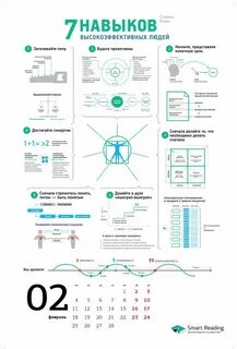Навык инфографики москва