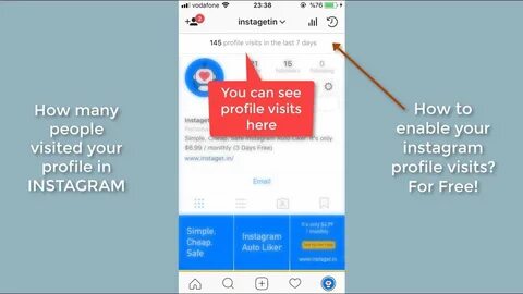 Visit profile