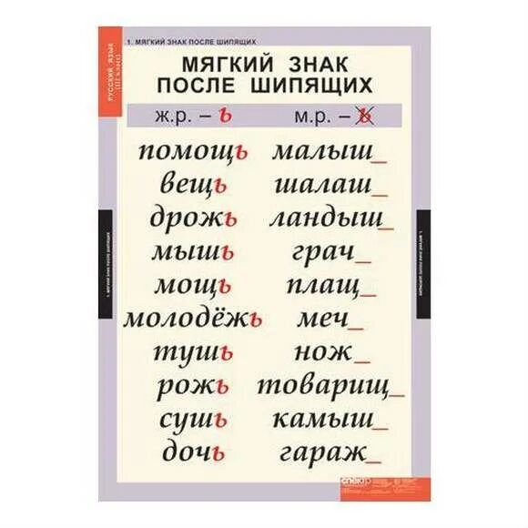 О-Ё после шипящих. Правописание шипящих. Правила правописания мягкого знака. Мягкий знак после шипящих слова.