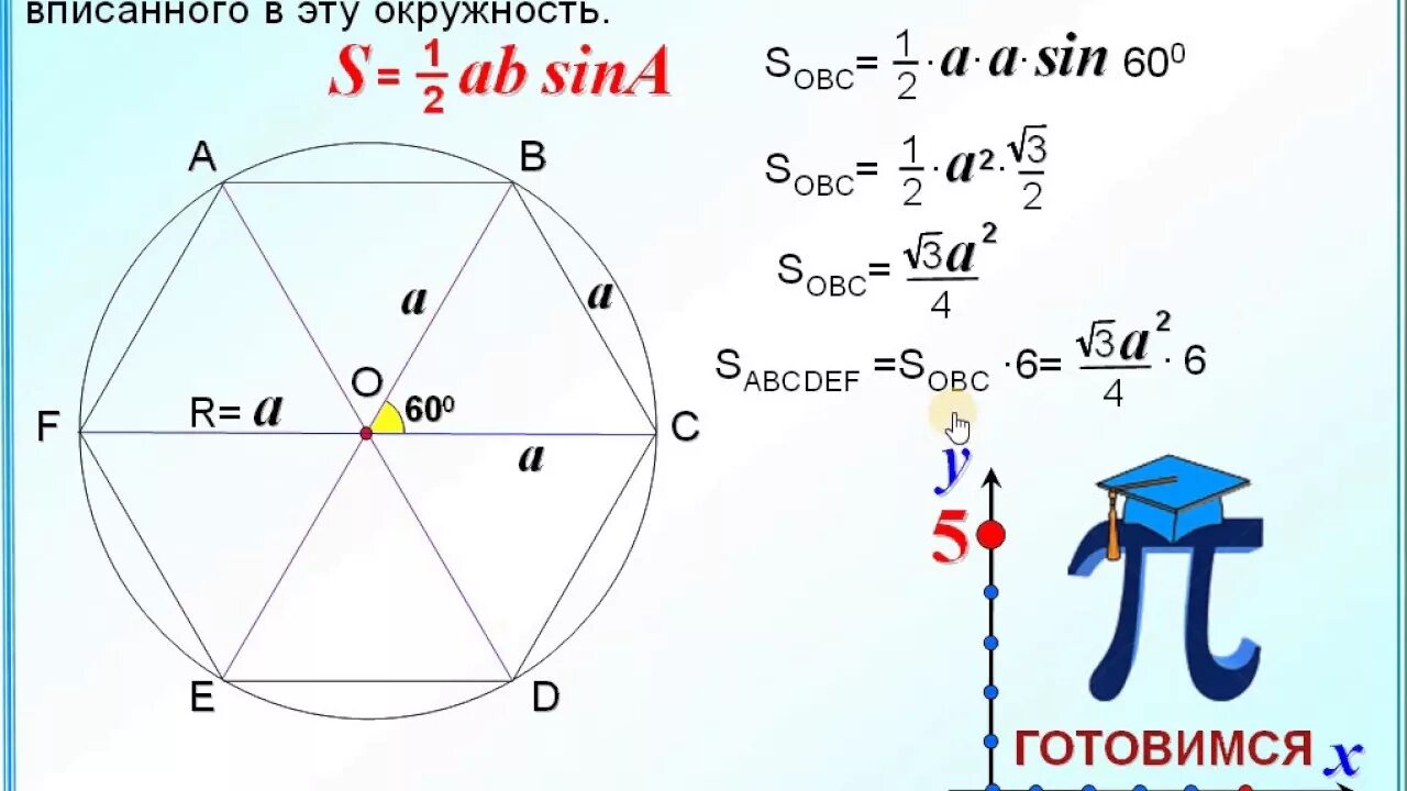Шестиугольник в окружности формула