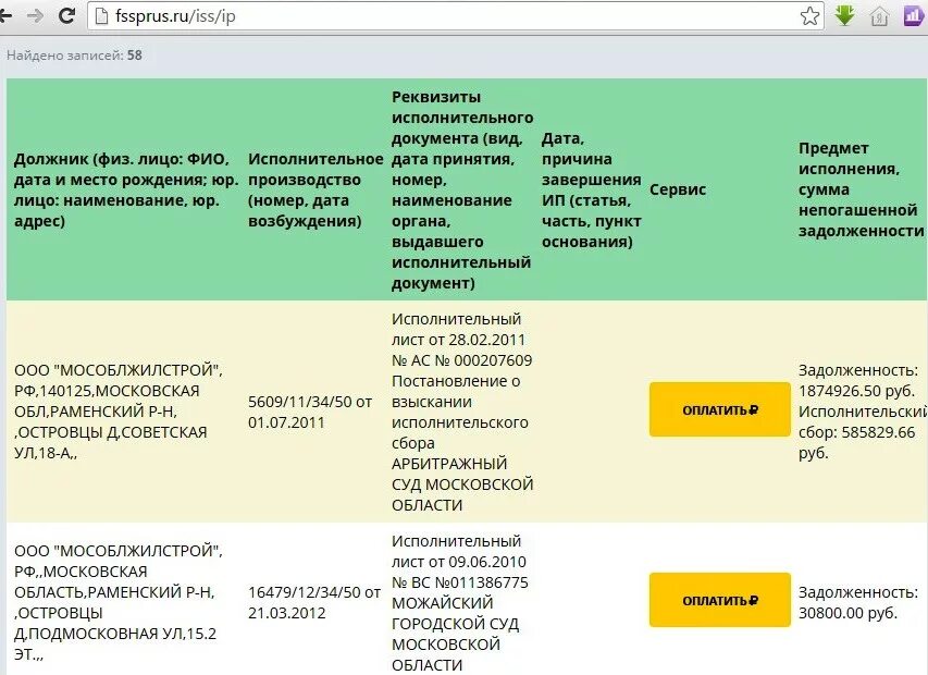 Появилась судебная задолженность. Сумма непогашенной задолженности. Сбор в исполнительном производстве. Исполнительский сбор судебных приставов что это. Что такое сумма исполнительного сбора.