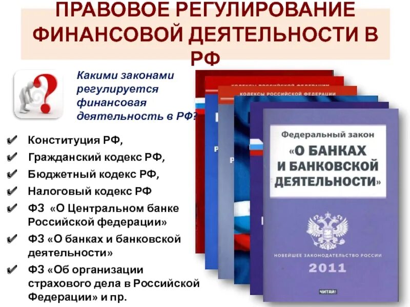 Российское законодательство в экономике. Федеральный закон. ФЗ О банковской деятельности. Федеральные законы РФ. Федеральные законы банковской деятельности.