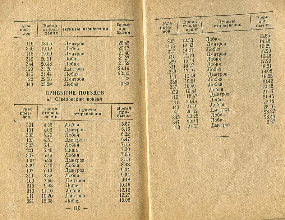 Электричка балахна нижний. Расписание электричек московский правдинск на сегодня. Расписание электричек московский правдинск на сегодня. Расписание электричек нижний новгород заволжье. Расписание поездов савёловского направления.