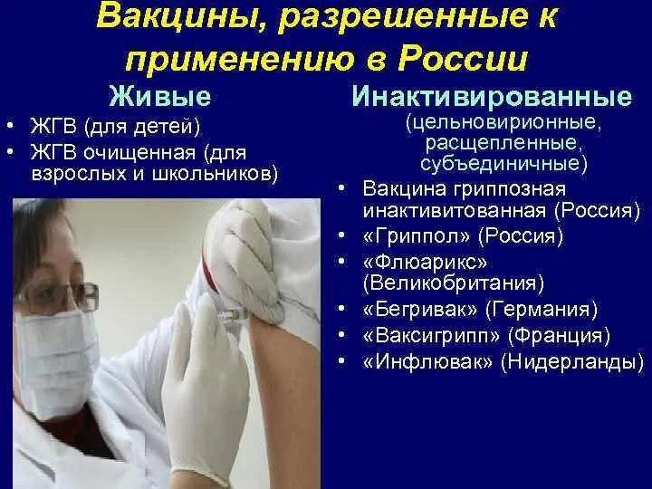 Разрешенные вакцины